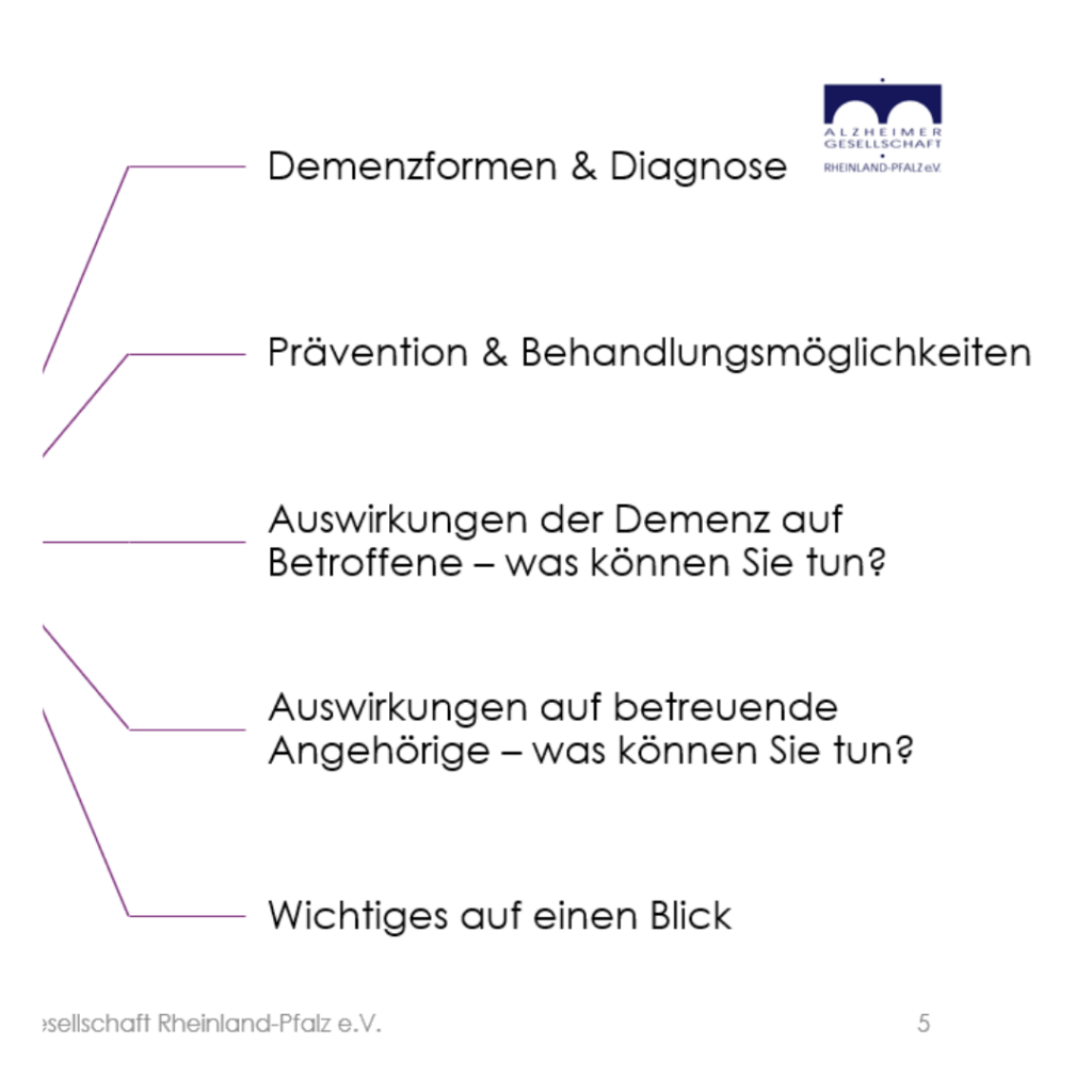 Themeninhalte des Vortrags "Diagnose Demenz - was tun?"